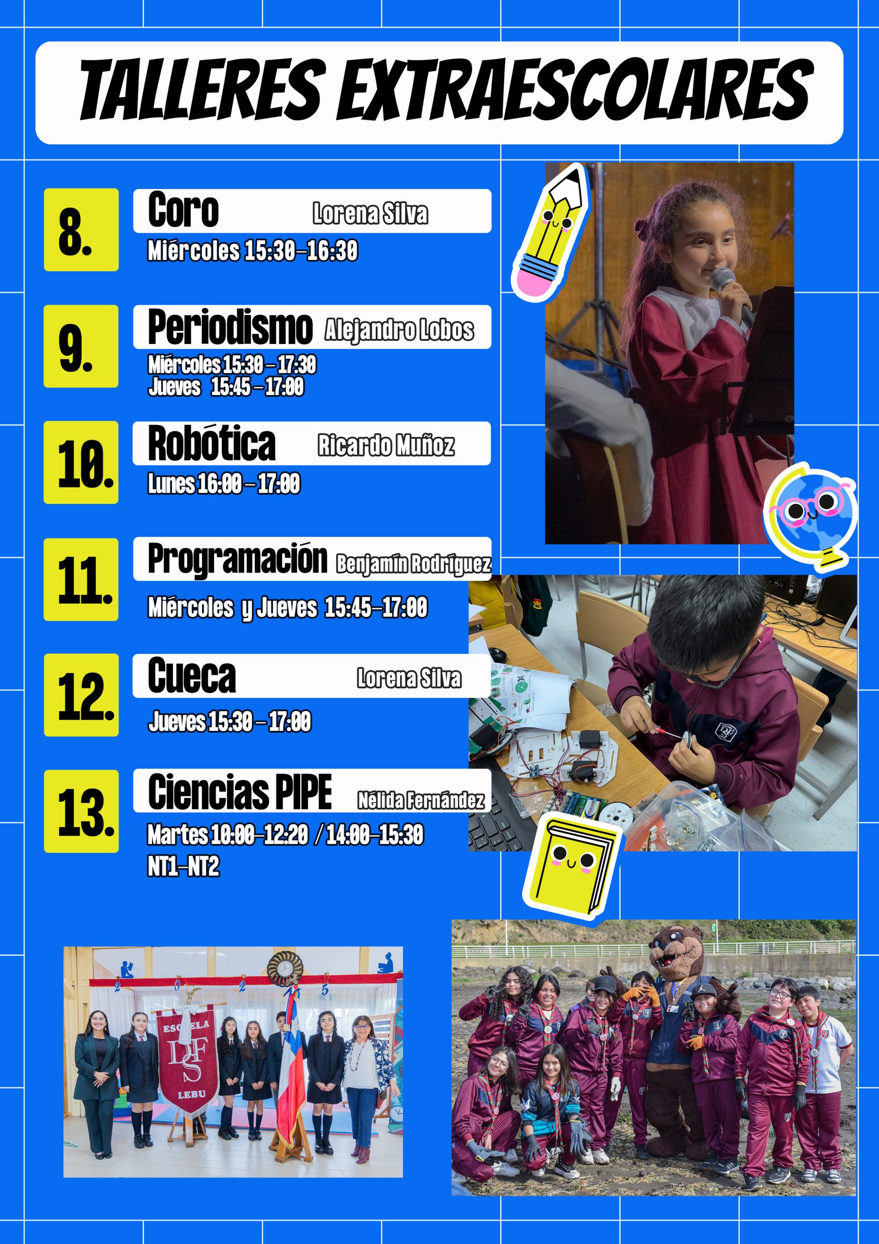 tabla contenido talleres 2